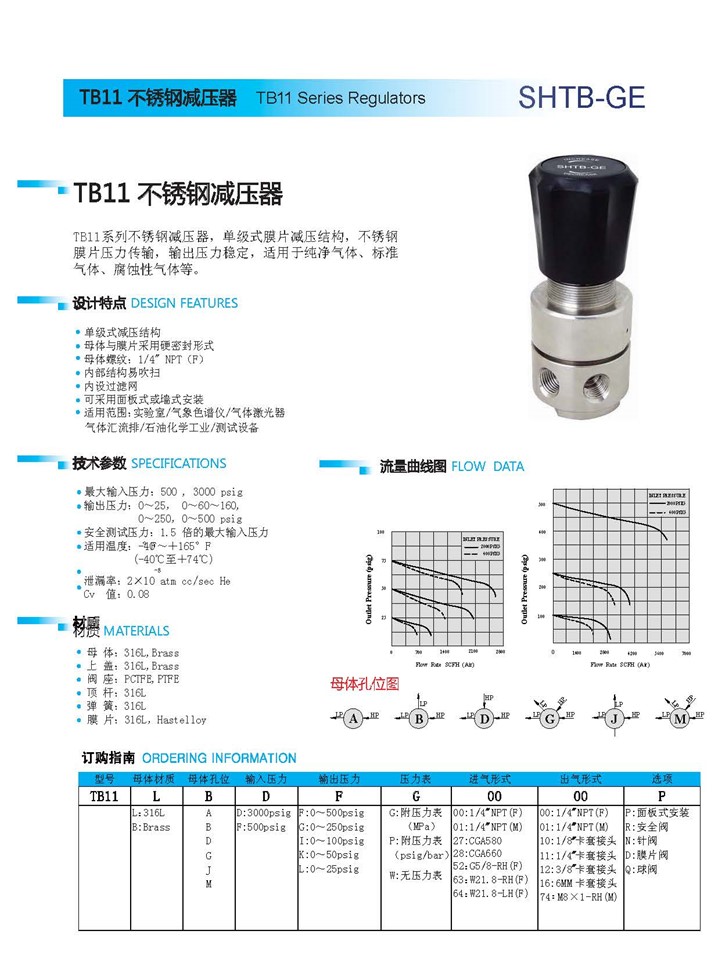 TB11不锈钢减压阀